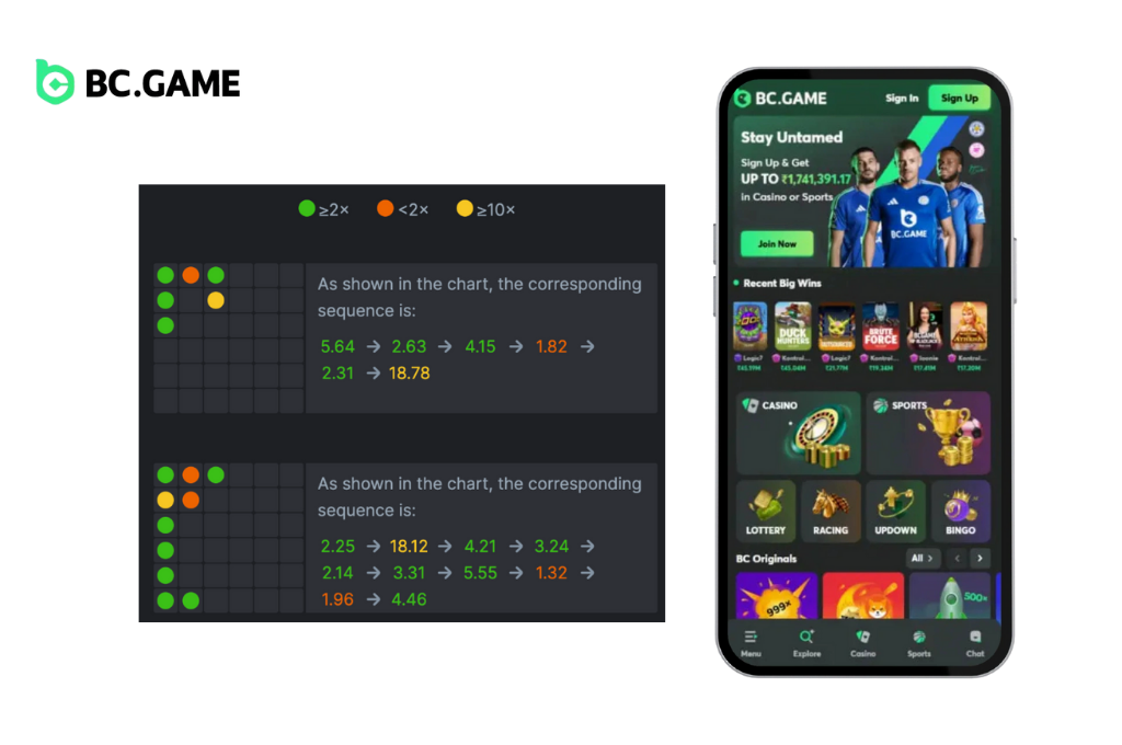 Learn Game Patterns and Behaviors