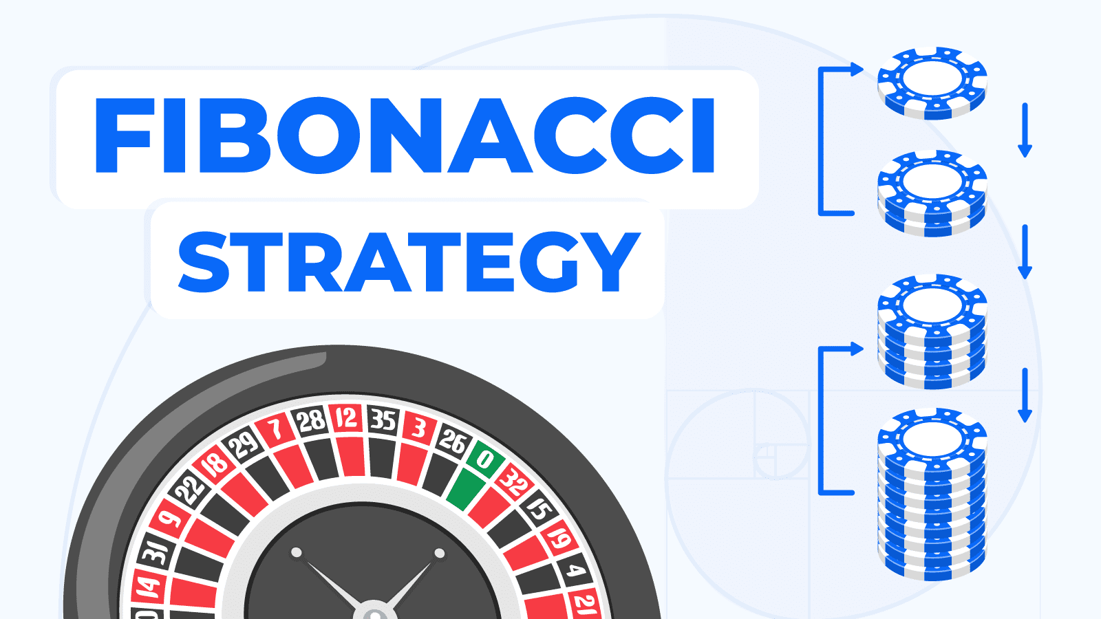 Betting Strategies – Try Martingale or Fibonacci